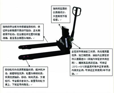 1.5噸不銹鋼叉車秤廠家/1.5噸抗酸堿叉車秤_實驗室常用設備_天平衡器_臺秤磅秤_產品庫_中國化工儀器網