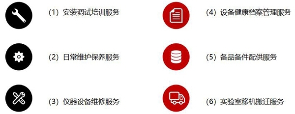 實驗室儀器設備為什么要做維護保養?